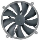 вентилатор Fan 140mm NF-P14R-redux-1500-PWM