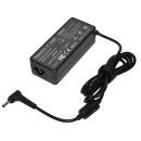 зарядно за лаптоп заместител Laptop Adapter lenovo 20V 2.25A 45W 4.0x1.7mm bullet - MAKKI-NA-LE-22