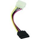 SATA Power - CE351-0.15m