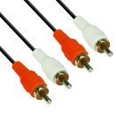 RCA 2x M / RCA 2x M - CV022-1.5m