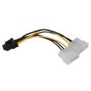 Адаптер Adapter 2xMolex to 6pin PCI-E VGA - MAKKI-CE313-0.15m