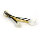 Адаптер Adapter Molex Male to 4Pin P4 ATX - CE309-0.3m