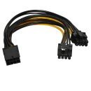 Mining PCI-E Splitter 8pin -> 2x 8pin - MAKKI-CABLE-PCIE8-TO-2x8