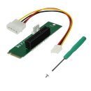 Mining M.2 to PCI-E 4X Slot Riser - MAKKI-M2-PCIE-4x-v1