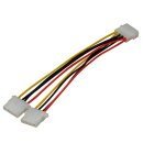 Molex Power Splitter Y Cable - MAKKI-CE302-0.2m