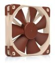 Fan 120mm 5V NF-F12-5V-PWM