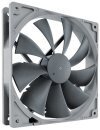 Fan 140mm NF-P14s-redux-900