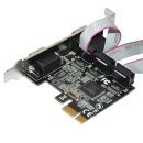 PCI-E card 4 x Serial port - MAKKI-PCIE-4XSERIAL-V1