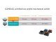 геймърска клавиатура Gaming Keyboard Mechanical low-profile 104 keys - HERMES P3 RGB - Brown Switches