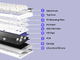 Wireless Gaming Mechanical Keyboard AK820 V2 PRO - White peach Switch [Linear] (English US), White