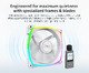 вентилатор AX140 PWM, Fan 140mm, ARGB, White