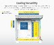 кутия KING 95 Pro, Dual Chamber Mid-tower Case, 6 ARGB Fans, 2 Front Panels, White