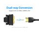 Адаптер Adapter DVI M / HDMI F Gold plated - ECDB0