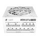 захранване PSU ATX 3.0 1000W Platinum - NGDP1000 - HA-1000BA3 White