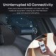 Dash Cam HDR Set A510-1, Rear Cam included