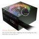 захранване PSU - ASTRAPE M1-750W Bronze RGB