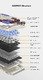 геймърска механична клавиатура Wireless Gaming Mechanical Keyboard AU75 - Bloomfield Switch [Linear] (English US), Beige