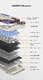 геймърска механична клавиатура Wireless Gaming Mechanical Keyboard AU75 - Bloomfield Switch [Linear] (English US), Turmeric yellow