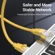 LAN UTP Cat.6 Patch Cable - 2M Yellow - IBEYH