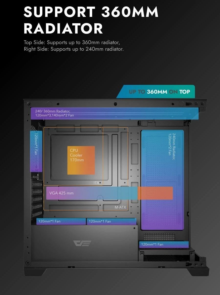 кутия Case mATX - DS900M White - 6 x 120 mm Infinity Mirror A-RGB кутия Case mATX - DS900M White - 6 x 120 mm Infinity Mirror A-RGB