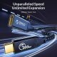 кабел Cable USB 3.2 Gen2x2 - Type-C Male to Female Extension PD100W 20Gbps 1.0m Black - CY32-10-BK