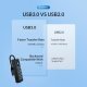 HUB USB3.1 3 port - 2 x USB3.0, 1 x Type C, Black - PWC2U-C3-015-BK