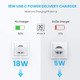 бързо зарядно Fast Charger Wall - QC, PD3.0 Type-C, 20W CD137 White - 60450
