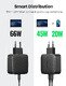 универсално зарядно за стена Charger Wall 65W GaN CD216, 2 x Type-C - 70867