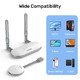 безжичен трансмитер Wireless HDMI Transmitter/Receiver Kit - V1183A01
