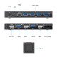KVM Switch - HDMI 4K@60Hz - V1309AGY01