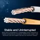 LAN UTP Cat5e Patch Cable - 10M Blue - VAP-A10-S1000