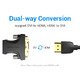 Адаптер Adapter DVI M / HDMI F Gold plated - AILB0