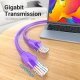 LAN UTP Cat.6 Patch Cable - 2M Purple - IBEVH