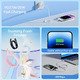 Cable USB 2.0 Type-C to Lighting 1m White - LAKWF