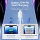Cable USB 2.0 Type-C to Lighting 1m White - LAKWF