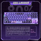 безжична геймърска механична клавиатура Wireless Gaming Mechanical Keyboard - V87 Caribbean Blue - Power Silver Switches [Linear]