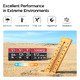 MicroSDXC 64GB UHS-I U3 V30 A2 - VIOFO-SD-064G