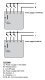 Smart Wi-Fi Relay - Shelly i3 - 3 channel
