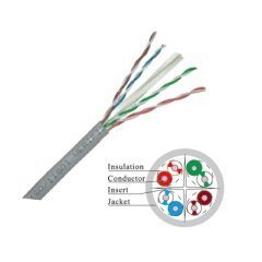 Кабел UTP cable Cat6 AWG 24 305m box - NC614-CCA-305m