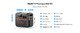 Преносима електростанция Portable Power Station Premium 200 V2 Преносима електростанция Portable Power Station Premium 200 V2