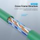 LAN UTP Cat.6 Patch Cable - 2M Green - IBEGH LAN UTP Cat.6 Patch Cable - 2M Green - IBEGH