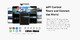Dash Cam Set Mola N3 PRO GPS, Rear Cam included Dash Cam Set Mola N3 PRO GPS, Rear Cam included