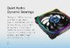 Fan Pack 3-in-1 140 mm - Squama 2503W-14 White Fan Pack 3-in-1 140 mm - Squama 2503W-14 White