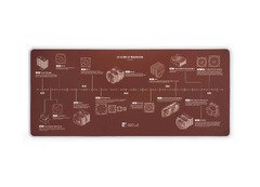пад за мишка Mousepad - NP-DM3 Anniversary Deskmat пад за мишка Mousepad - NP-DM3 Anniversary Deskmat