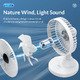 Desktop USB Fan - YT-N9C-BL-BP Desktop USB Fan - YT-N9C-BL-BP