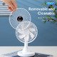 вентилатор за бюро Desktop USB Fan - YT-N9C-WH-BP вентилатор за бюро Desktop USB Fan - YT-N9C-WH-BP