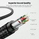 кабел Cable Lighting to 3.5mm Male US315, 1m - 70509