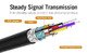 кабел Cable Type-C to HDMI - 1.5m 4K Black - CGUBG кабел Cable Type-C to HDMI - 1.5m 4K Black - CGUBG