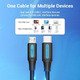 USB 2.0 C M / Micro-B USB M 0.5m - COVBD USB 2.0 C M / Micro-B USB M 0.5m - COVBD