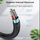 USB 2.0 C M / Mini USB 5pin 0.5m - COWBD USB 2.0 C M / Mini USB 5pin 0.5m - COWBD